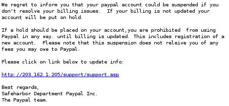 PayPal. Account Review Department