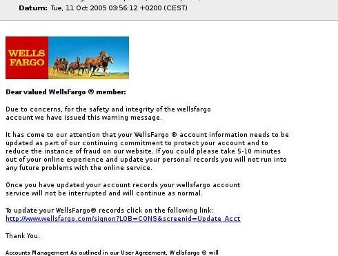 * Wells Fargo Notice – Update (Action required)